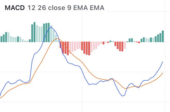 memestockinvstr's tweet photo. $LGVN 1 hour Mac D this rocket is about to leave the station. Douche bag short sellers better cover their position quick or get run over. https://t.co/X9Pa2AIo2W