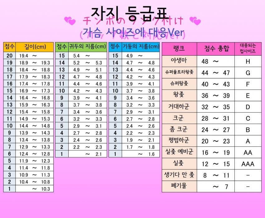 CockKorean's tweet photo. 자지대결 할사람 DM

#자지대결 #좆대결 #자지평가 https://t.co/pmWonHtacB