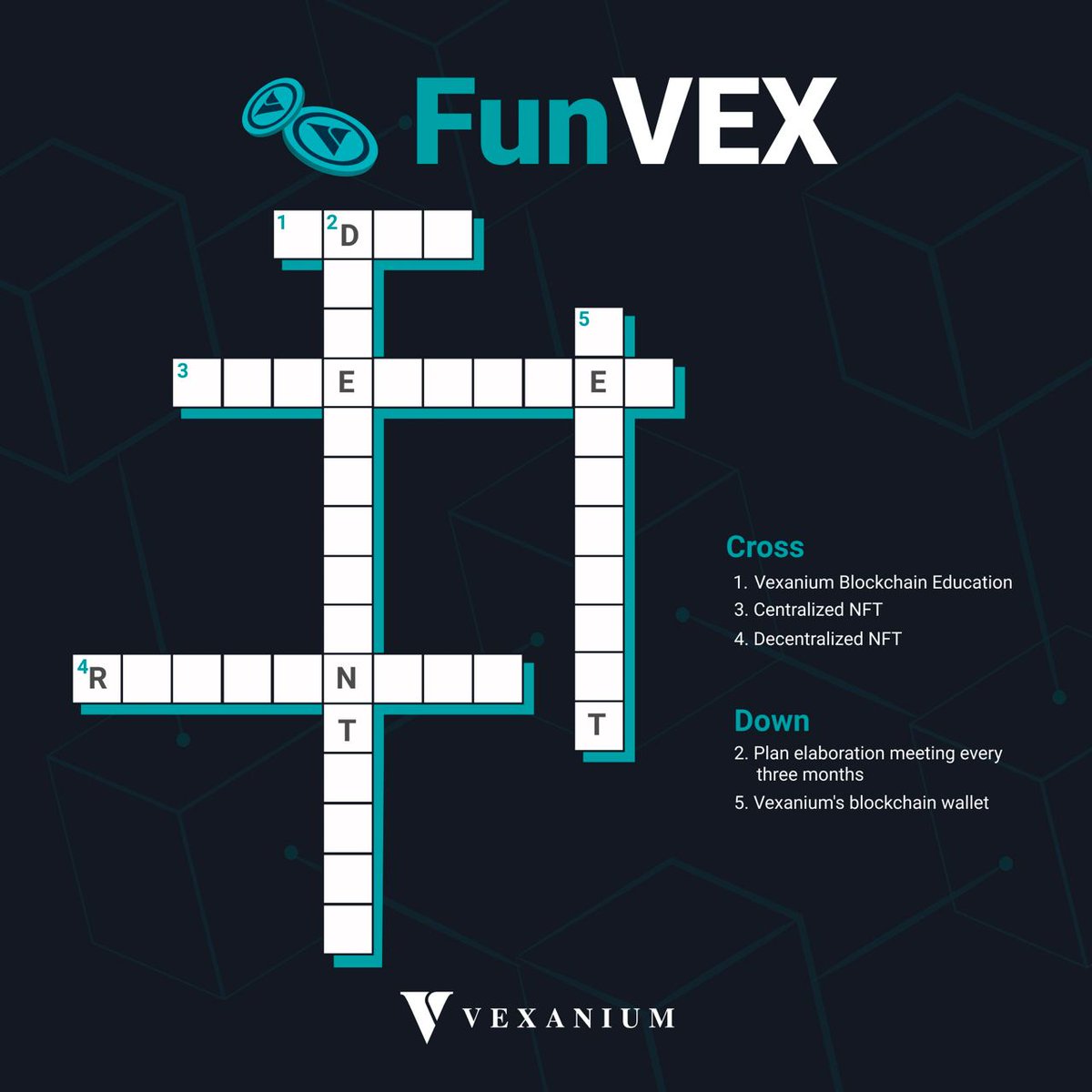 vexanium's tweet photo. Howdy! How's weekend? Full of enjoyment and happiness, me hope. So, let's warm up a bit before fully engage to work related by fill this crossword! 

Ps. Vex buddies must know by heart 😆 https://t.co/BrGL9XOlkK