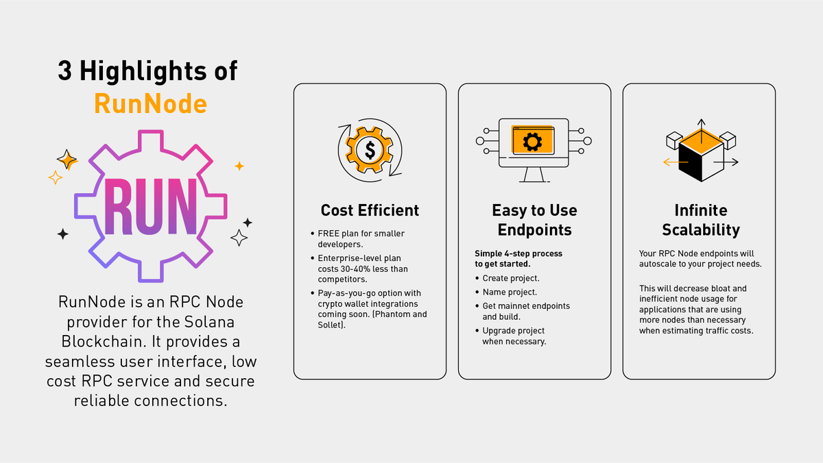 Bybit_Official's tweet photo. 📣 Have you joined the Bybit Launchpool for $RUN?

ℹ️ Here are three interesting highlights of the @RunNode project!

👉 Click for more: https://t.co/mXeKklBX4d https://t.co/d5rP6d0veS