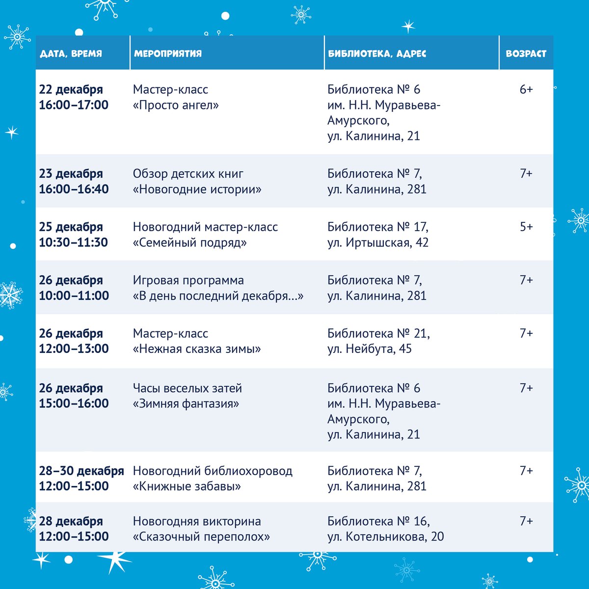 vladlibrary's tweet photo. 🎄✨ Расписание Новогодних мероприятий в библиотеках Владивостока! Сохраняйте, чтобы не потерять 💌 https://t.co/4gc5gHmWLU
