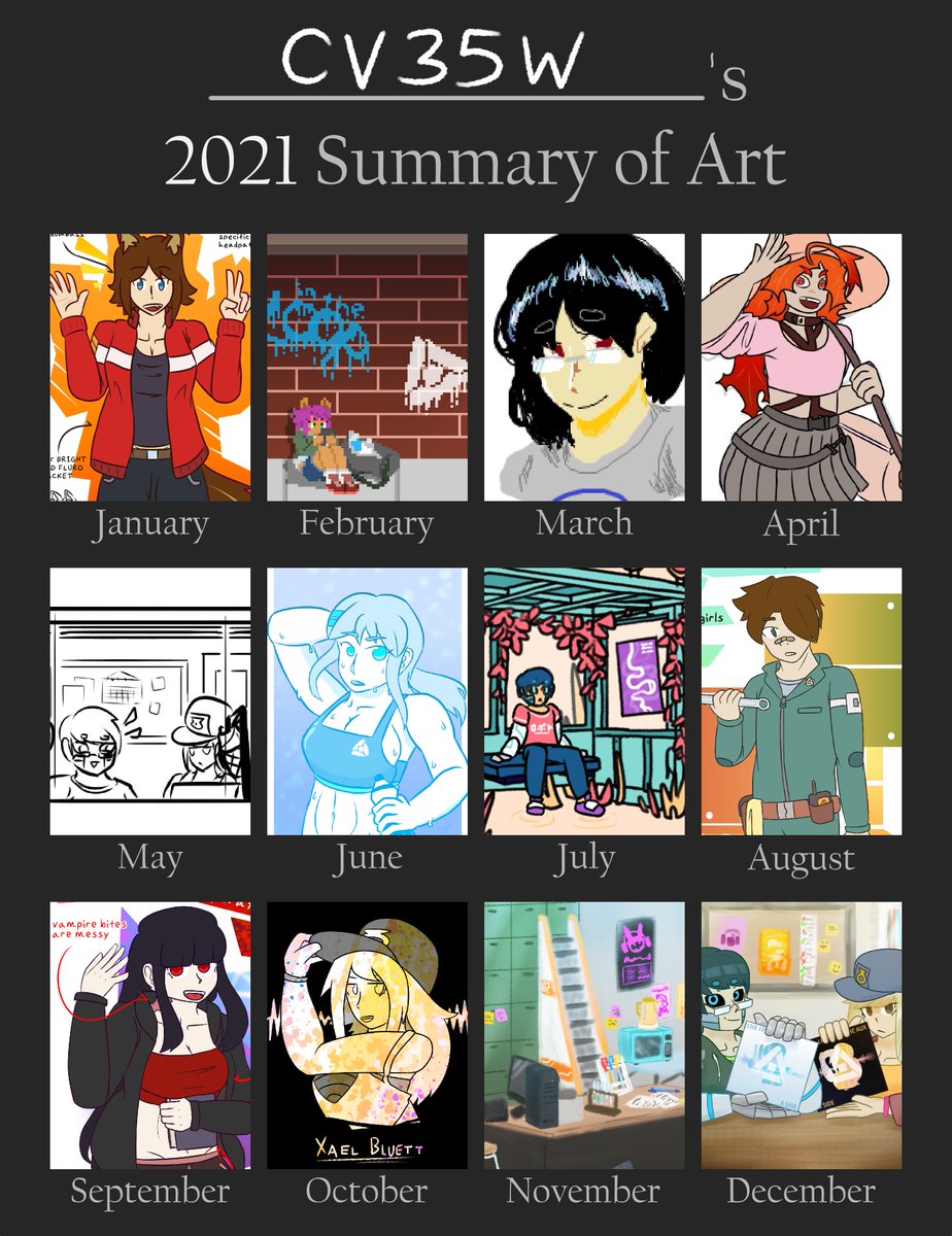 Cv35W's tweet photo. art summary time!! i made this and then forgot to post it for a few days https://t.co/68C8nuw970