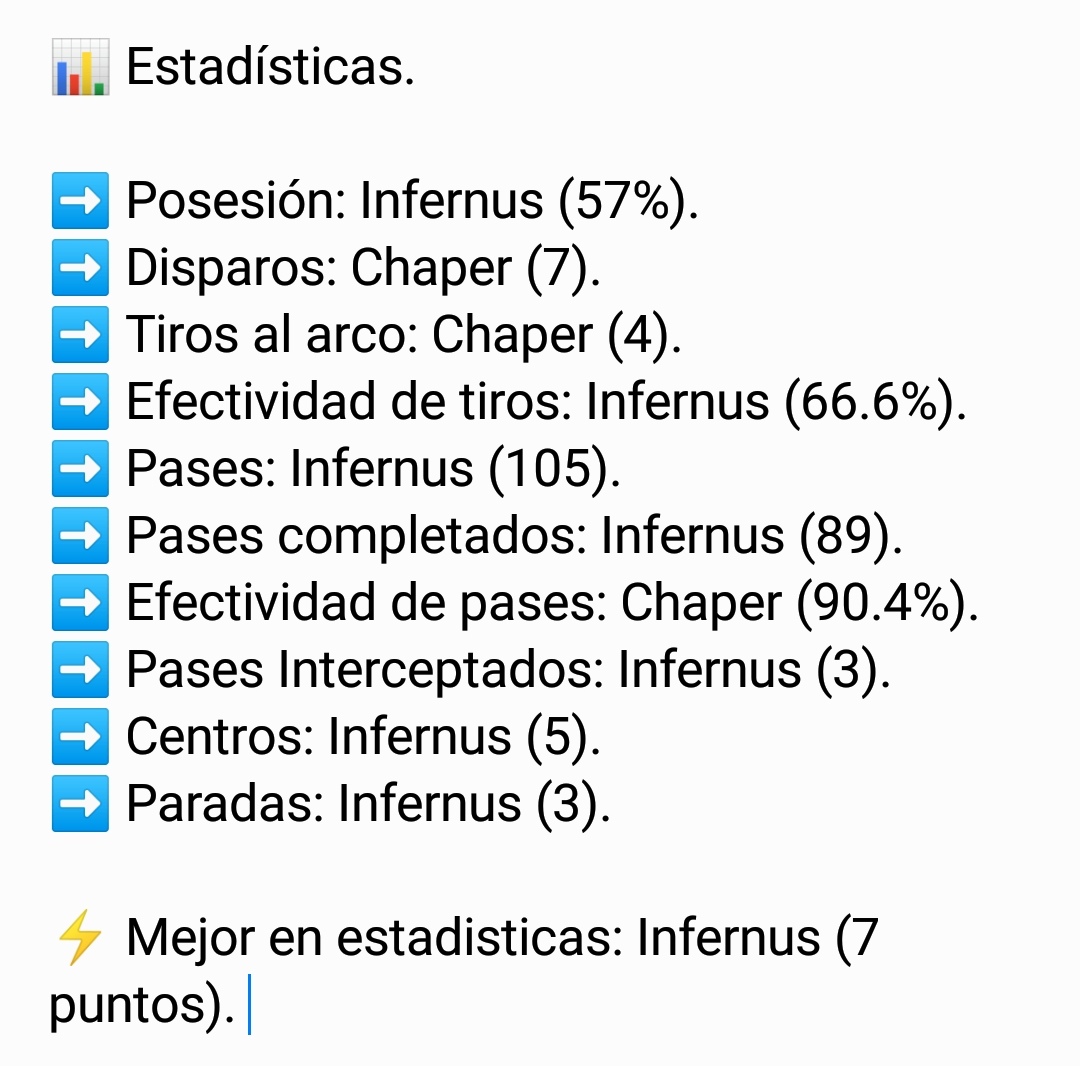DATO NOCTURNO 🌙: Sorprende que Infernus gane en la mayoría de las estadísticas al Chaper, cuando perdió en su casa (Infernus Arena) por goleada: 3-0. 😯🤔