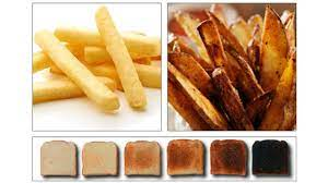 senware's tweet photo. #TechnicalPaper
#Study of #colour and #acrylamide formation in #coffee, #wheatflour and #potatochips during heating
#Abstract Link=>https://t.co/TdGTqrZXgb https://t.co/YleUviTfTm