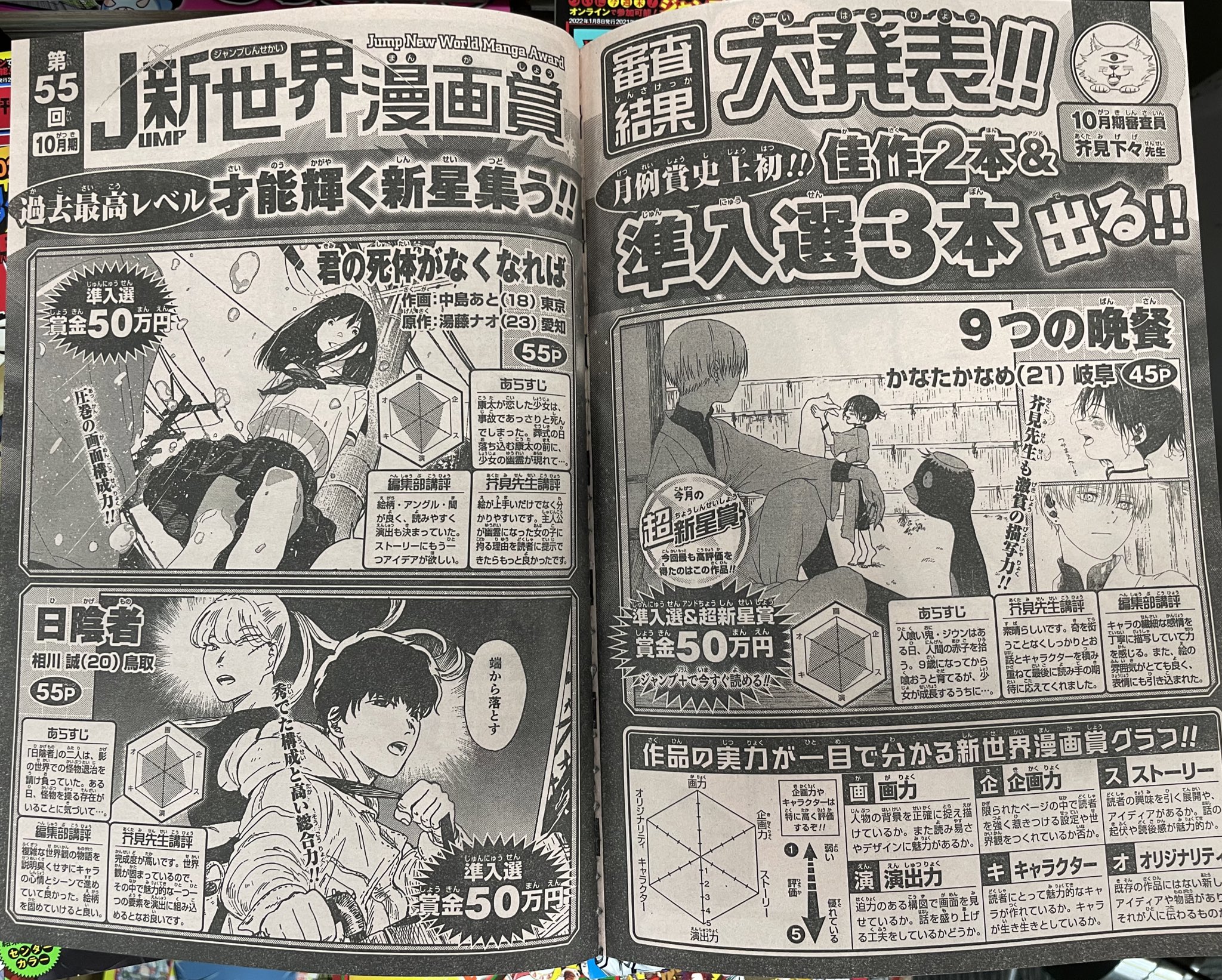 少年ジャンプ漫画賞 on X: 