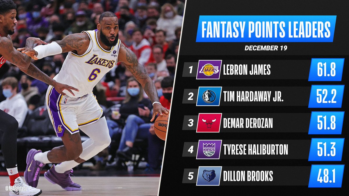 NBA Fantasy tweet media