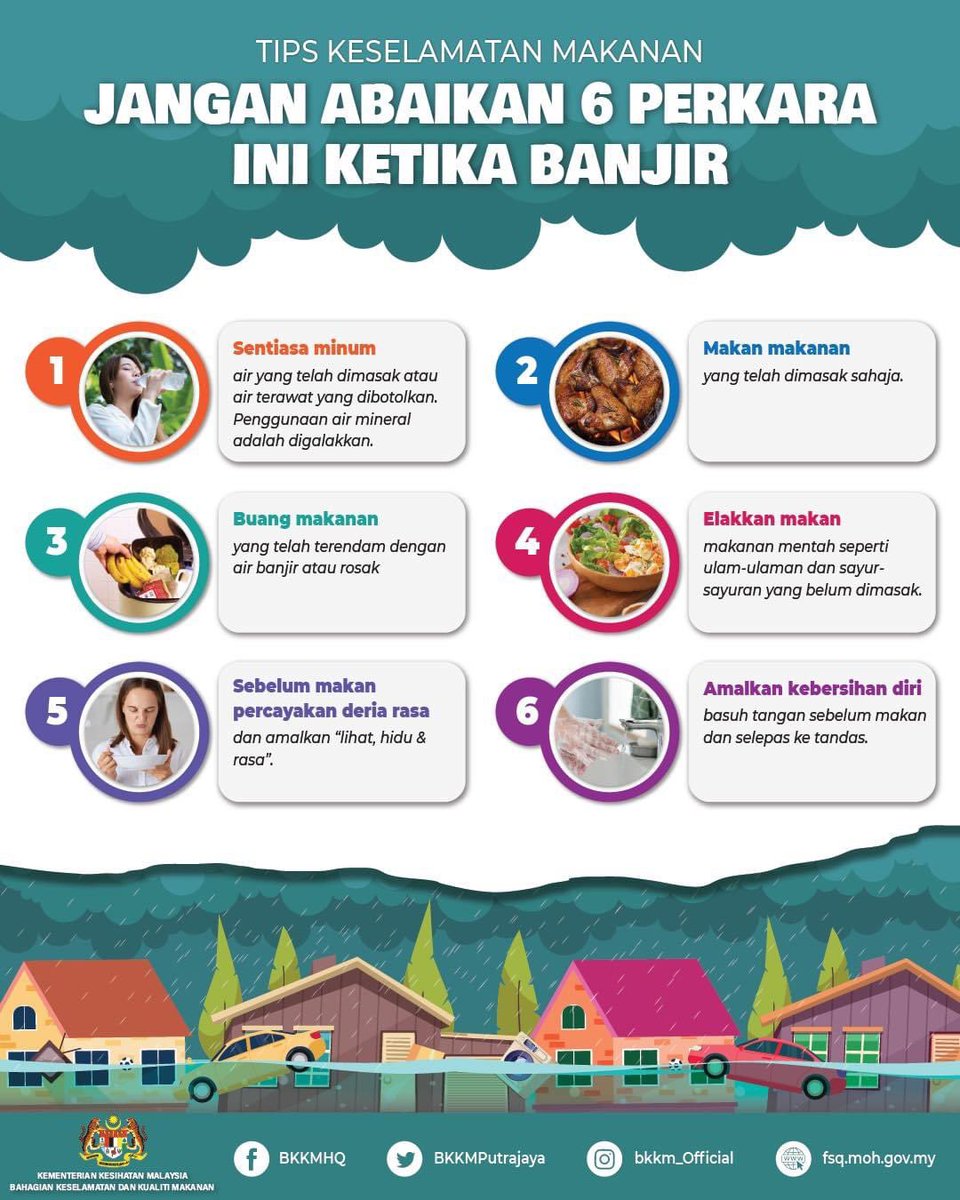 bkkm_official's tweet photo. Tolong.. Tolong.. Tolong jangan abaikan 6 perkara ini ketika banjir. Kongsikan juga kepada yang lain. Terima kasih. ππ»
#TipsBanjir
#KeselamatanMakanan
#KKM https://t.co/prfe84w45t