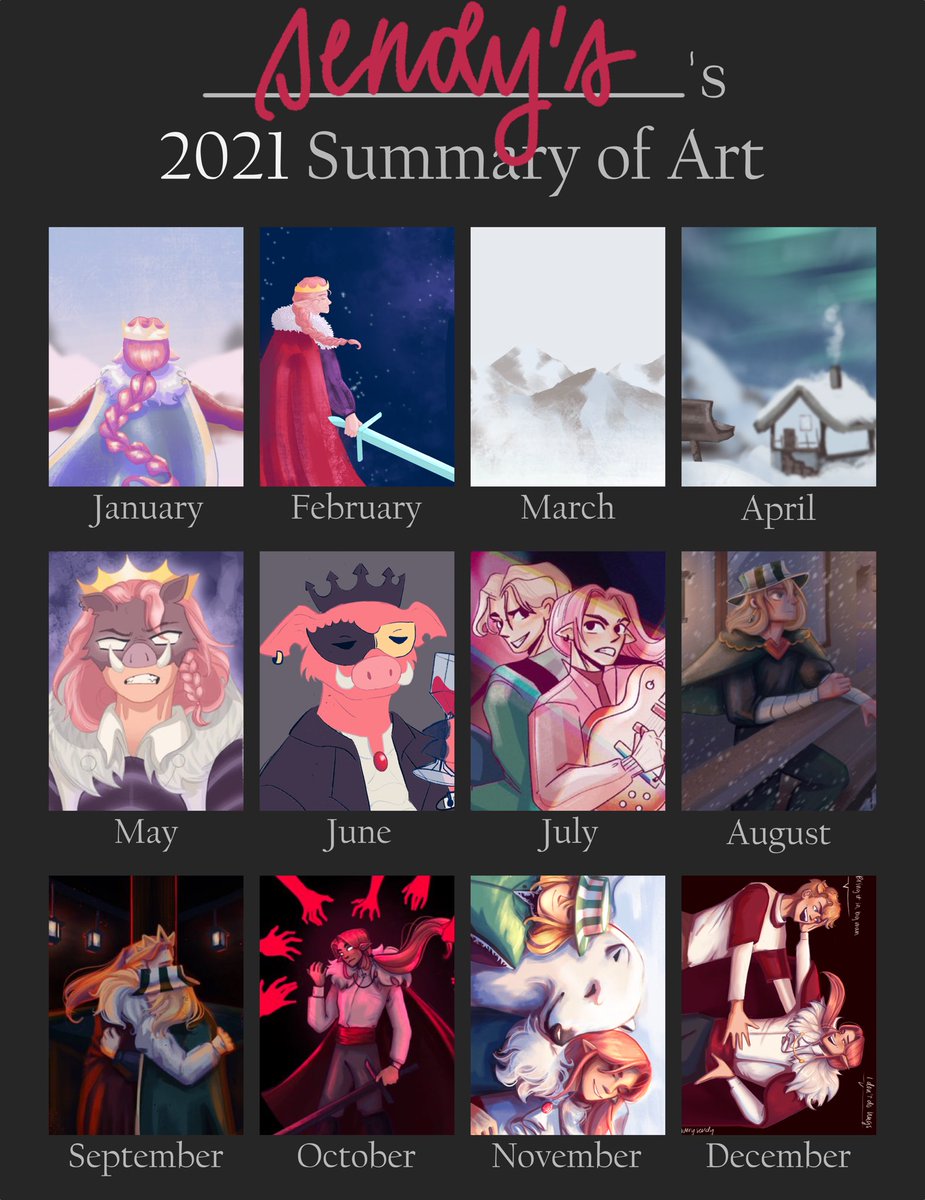 #2021ArtistWrapped goddamn, what a year