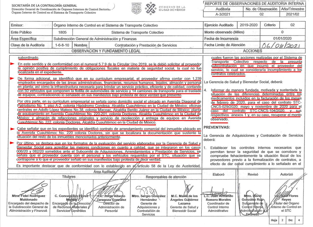 Alephbio's tweet photo. 🔺Auditoria revela que durante la gestión de Florencia Serranía, como Dir. del STC-Metro de la CDMX, contrató a empresa que proporciono información falsa para participar en licitaciónes públicas, ganó 2 contratos en 2020 por un importe de $499,999,999.1 https://t.co/Rx4nwojgW5