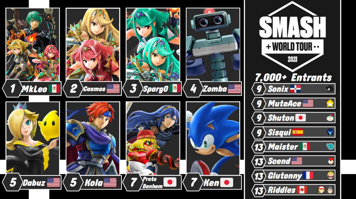 X Meta96s Twitter