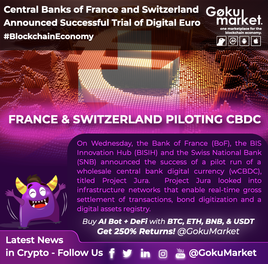 GokuMarket's tweet photo. 📣 #CentralBanks of #France 🇫🇷 and #Switzerland 🇨🇭 Announced Successful Trial of #DigitalEURO

👉 On Wednesday, the CBoF, the #BISIH and the #SNB announced the success of a pilot run of a wholesale Central Bank #DigitalCurrency (wCBDC), titled Project #Jura.

#GokuMarket https://t.co/qMWsLPlv98