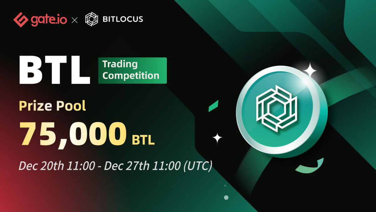 BITLOCUS tweet media