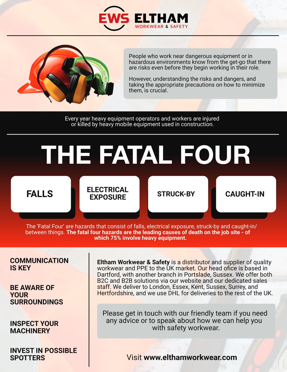 Do you know how to stay safe around dangerous equipment?🚧

We have put a helpful guide together for you!✅

For more, why not read our blog? bit.ly/3o2iSRm 

#ElthamWorkwear #dangerous #construction #safety