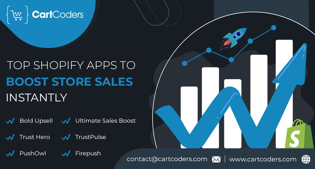 CartCoders's tweet image. The Best #ShopifyApps to Increase Sales Instantly on Your Store
📞+91 901-677-7787, 🌐 bit.ly/3rdBaO7
 #shopifymarketingApp #shopifyappintegration #shopifyappdevelopment #shopifydevelopment #shopifyservices #shopifymultivendor #hireshopifyexpert #shopifymigration