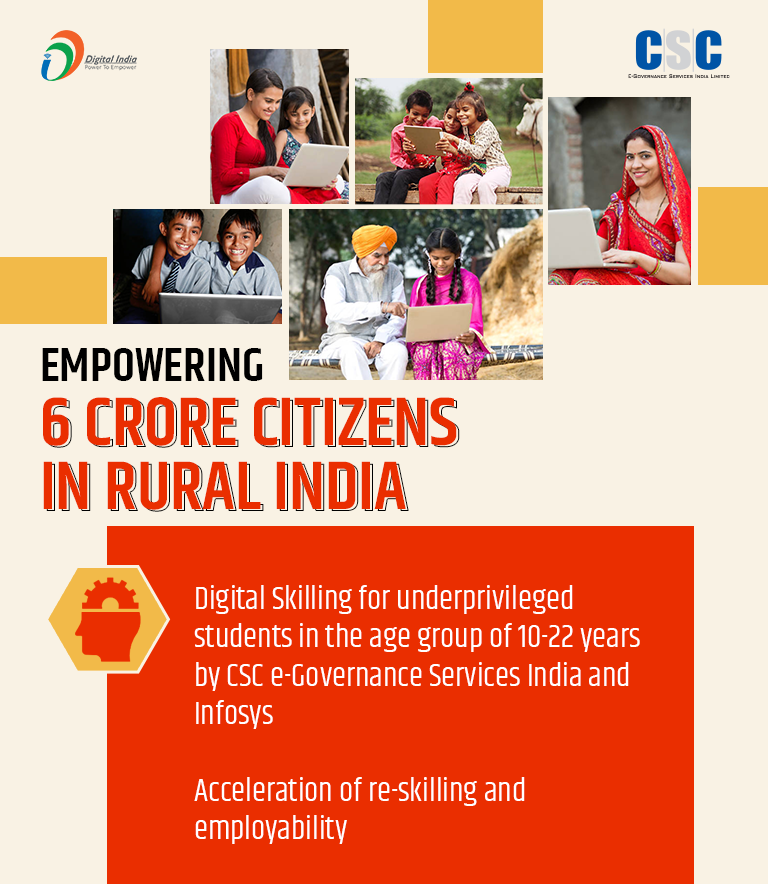 Digital India tweet media