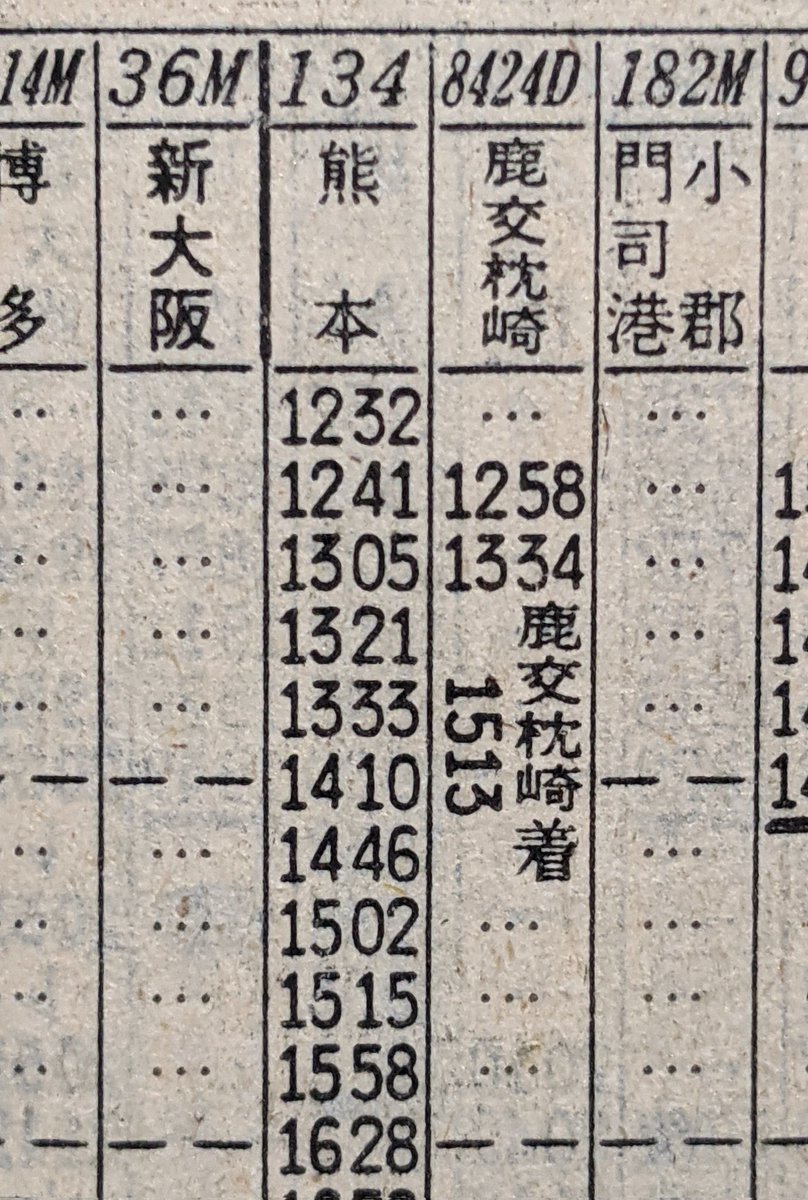 「鹿交枕崎」などとわざわざ駅名を変えてあるが、肝心の鹿交の時刻はどこにも載ってないっていう謎(1979.4.小型) 
