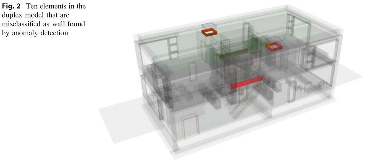 Thomas Krijnen tweet media