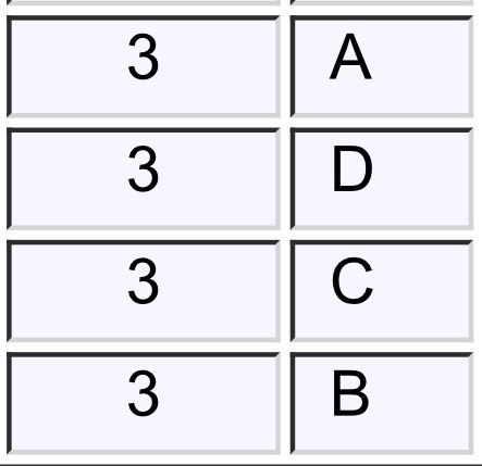 แล้วดูเกรด A B C D 5555555555