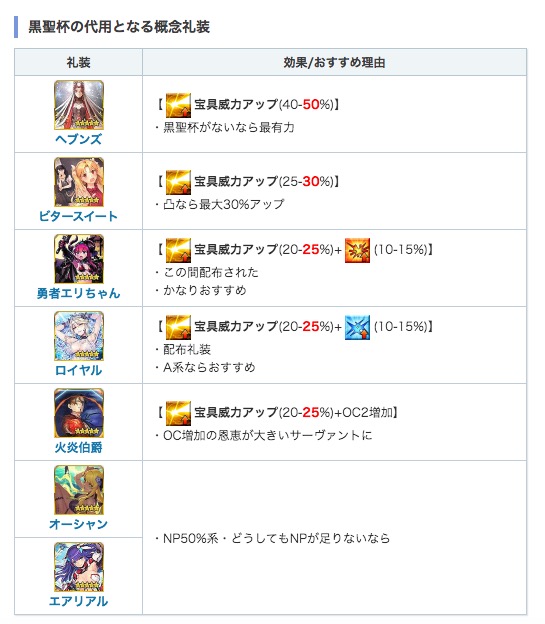 在 Twitter 上查看 Appmediafgo 在 21年12月日的推文 Twitter
