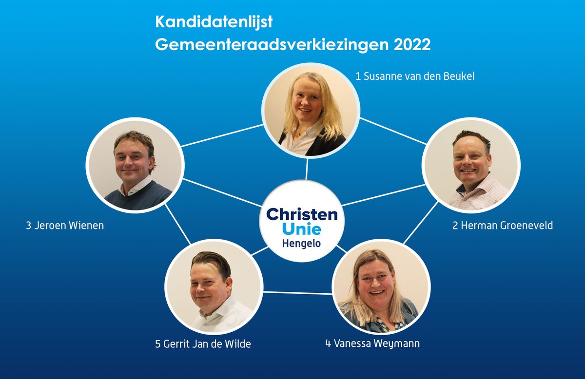 ChristenUnie Hengelo tweet media