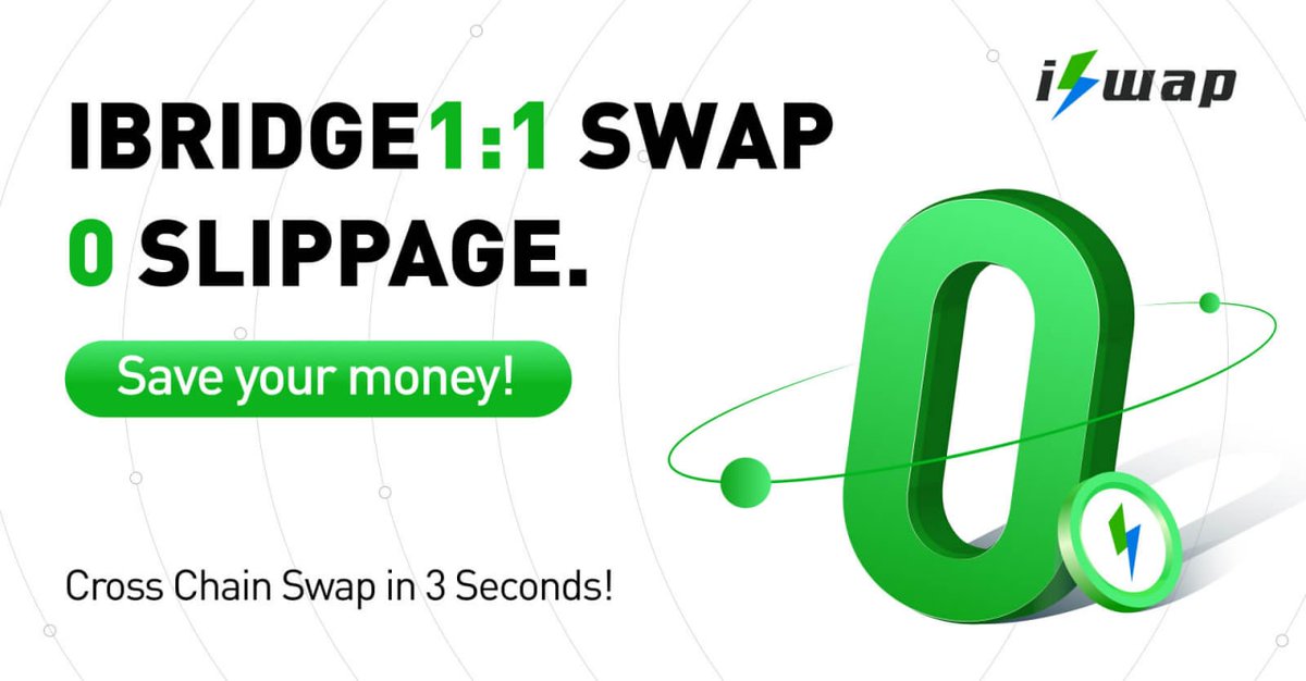 iSwapCom's tweet photo. iSwap, Cross-Chain Swap in 3 seconds⚡
iBridge is online now‼️
💎1:1 Swap.
💎0 Slippage
Join https://t.co/ZEaMN9I4ze and trade on https://t.co/3ivQ5DmpI2 now!
#iSwapCom #CrossChain #DeFi https://t.co/ehhp66xUjF