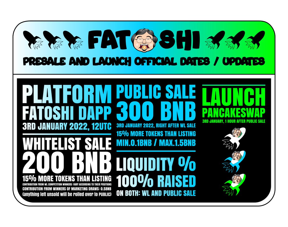 Dear beloved #FatFighters and #CholesterolCrew members 🍔

Our OFFICIAL presale and launch dates have been set in stone for the start of 2022 🍾

Please see the attached image for details ⬇️⬇️

#Satoshi  #Crypto  #BTC #Bitcoin #ETH  #BSC #BNB #NFT #BSCGem #SOL # $SHIB $DOGE $BTC
