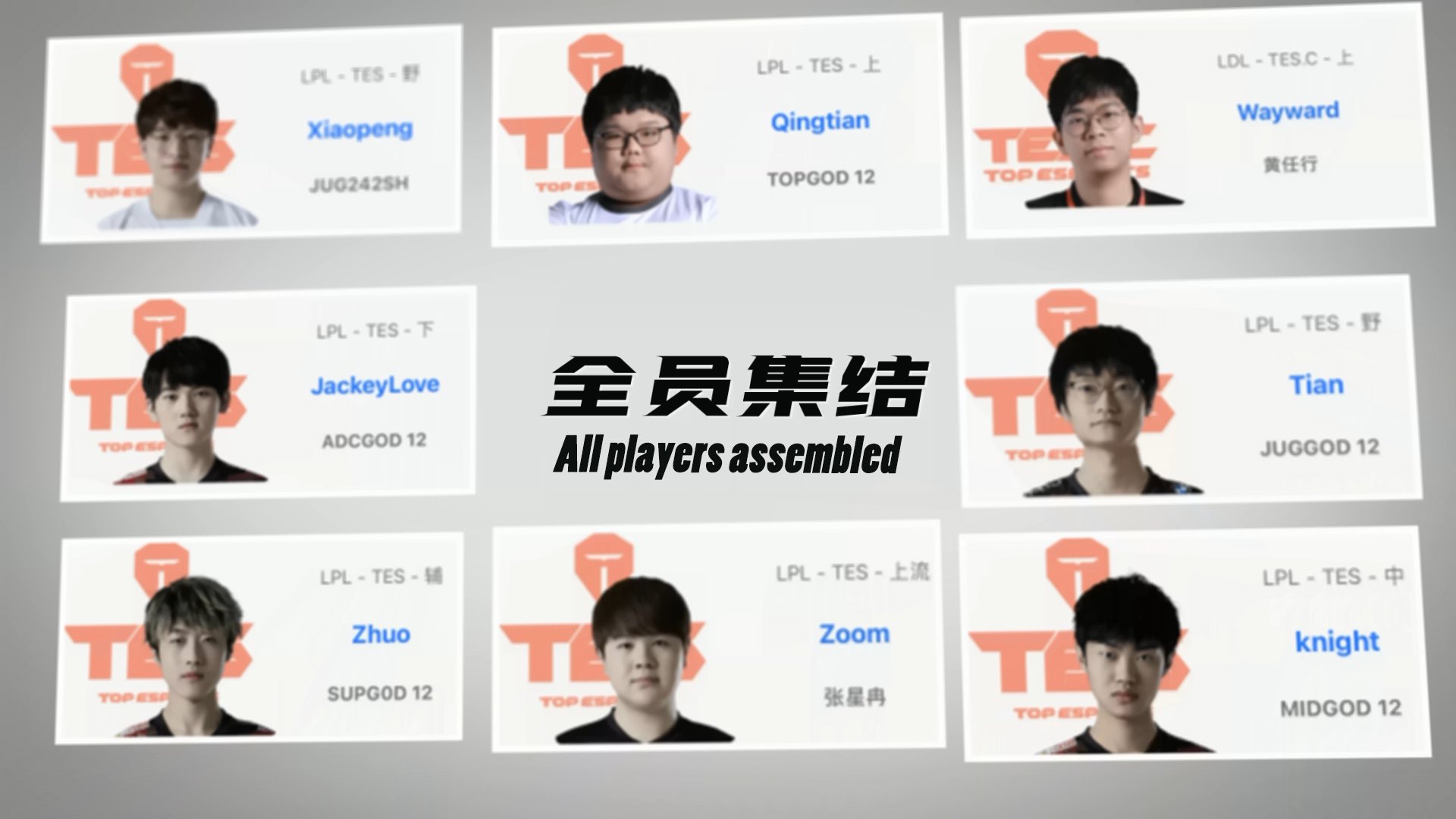 2022 Top Esports Roster