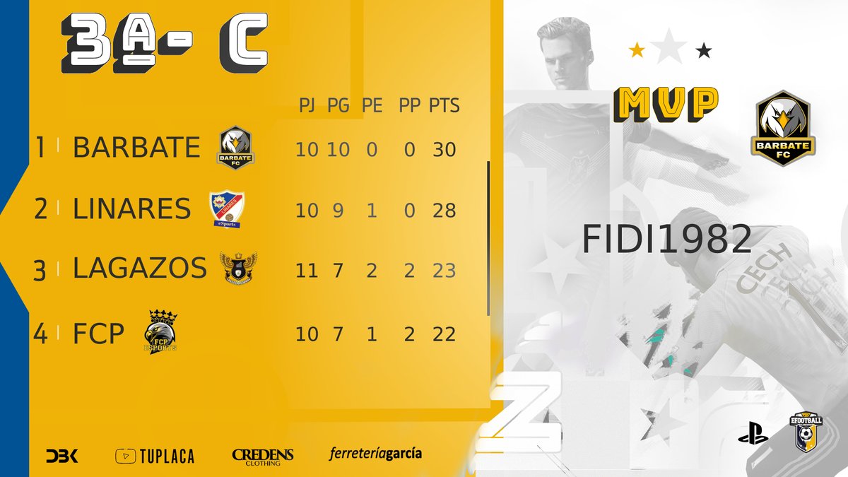 PLG España tweet media