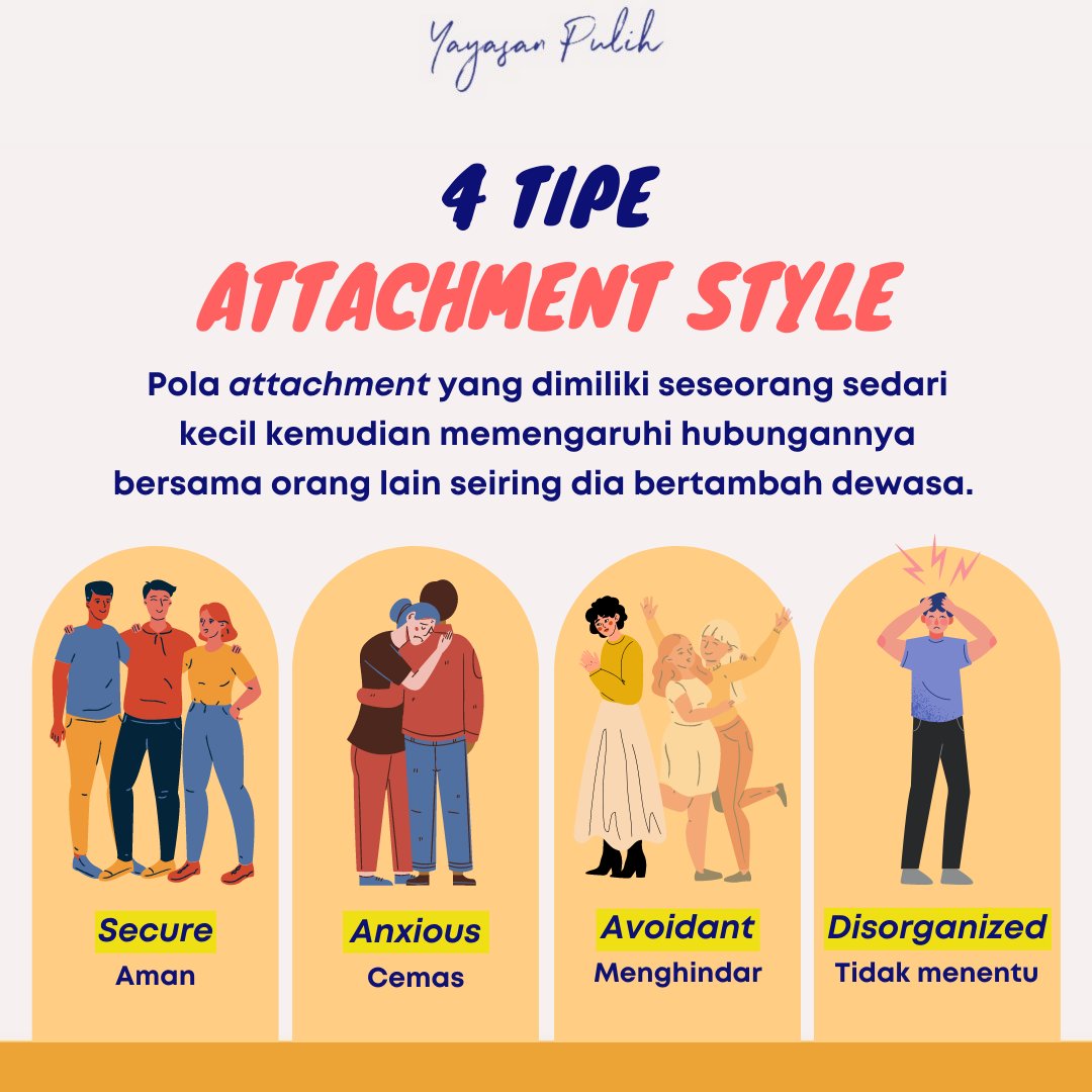 YayasanPulih's tweet photo. Hal tersebut dapat disebabkan oleh attachment style yang kamu miliki. Memangnya, apa itu attachment style? Dari mana asalnya? Apa saja tipe-tipenya? https://t.co/kiEYqo3fMM