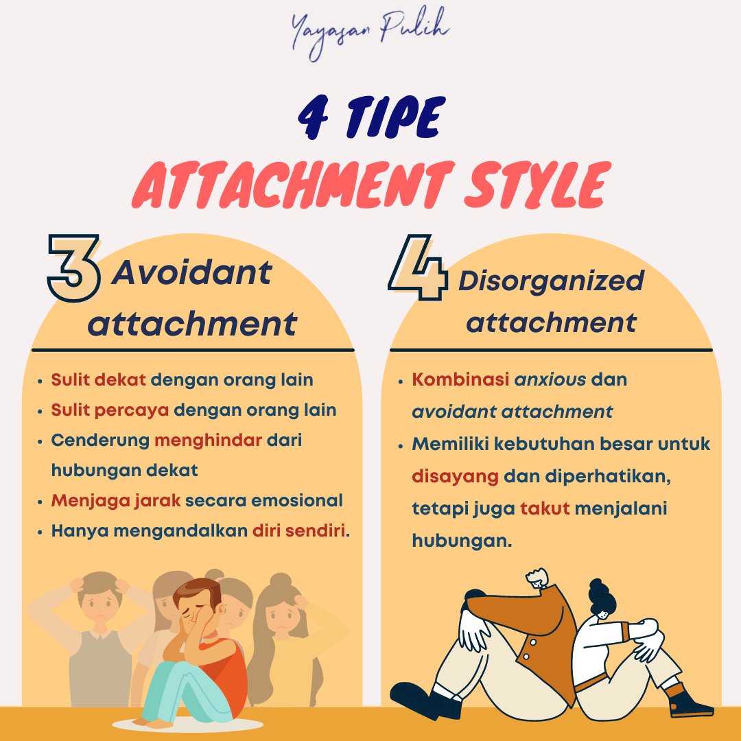 Hal tersebut dapat disebabkan oleh attachment style yang kamu miliki. Memangnya, apa itu attachment style? Dari mana asalnya? Apa saja tipe-tipenya?