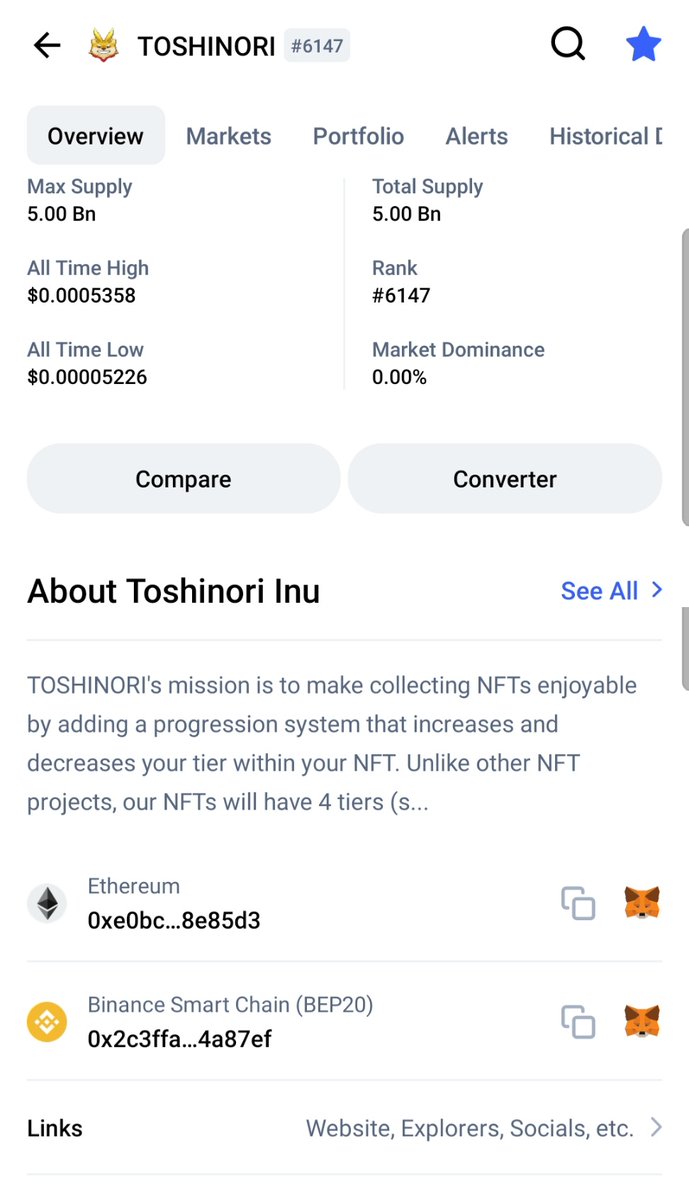 THANK YOU <a href="/CoinMarketCap/">CoinMarketCap</a>  for finally updating our little token #cryptocurrency #NFT 👍👀🙏