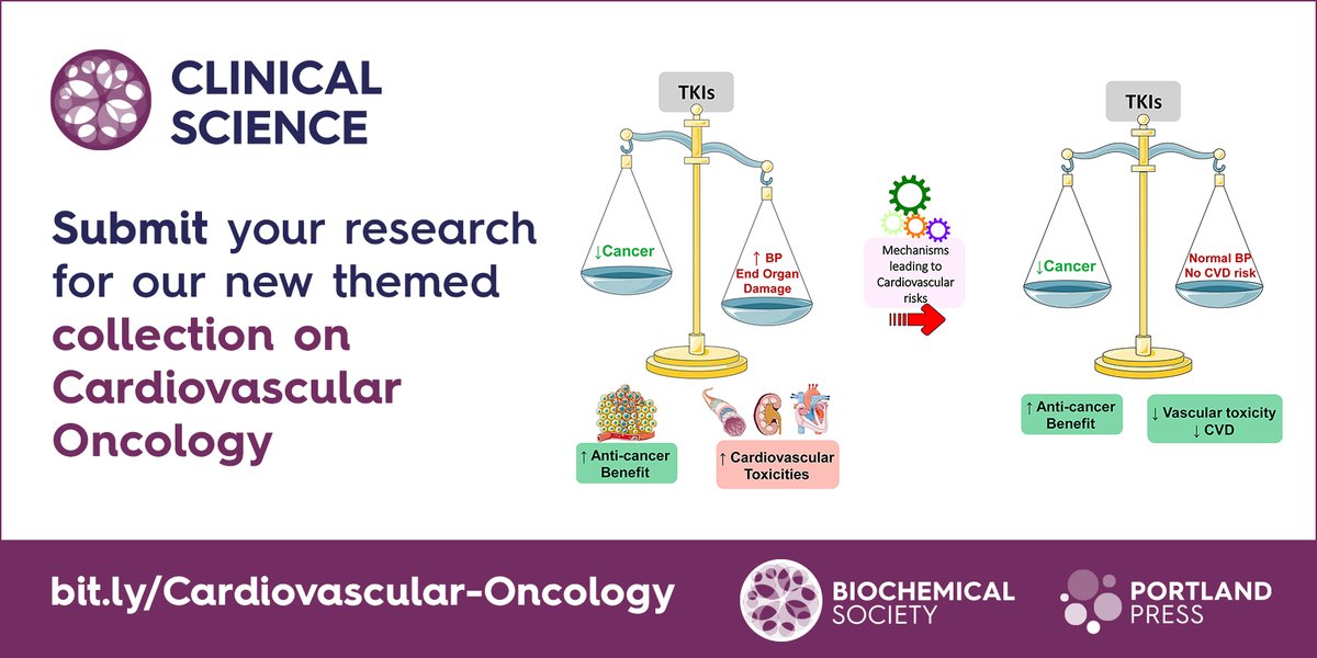 PPPublishing's tweet photo. Our #ClinSci Cardiovascular-Oncology collection is out now! Read the published content here and submit your best research to be added to the collection https://t.co/n1ZDDGrUQ3 https://t.co/QwvLKcDVCG