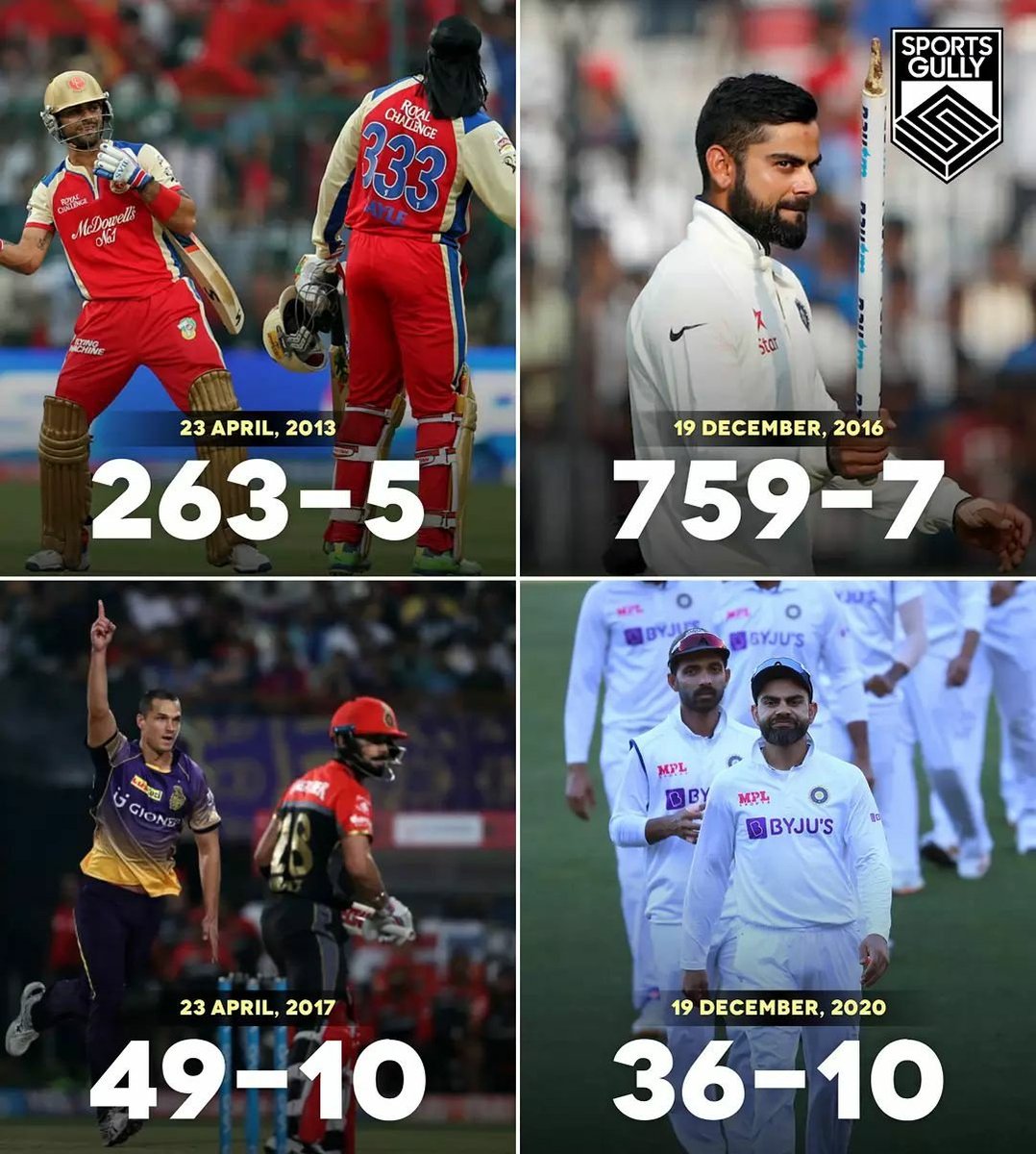 SaifanJetagi's tweet photo. Sometimes lucky and unlucky @imVkohli @BCCI @ICC @RCBTweets https://t.co/QsQRnrwpPS