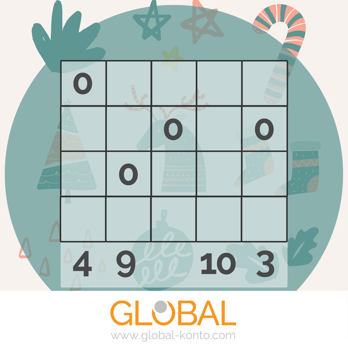 global_konto's tweet photo. #AdventskalenderFürJeden 🗝️🚪
Das 20.Türchen verbirgt wieder ein Zahlenrätsel. Aber wie ist die Lösung? 🤔

Wir wünschen Ihnen viel Spaß.
#GlobalKonto #Adventskalender #Rätselspaß #christmasiscoming #adventszeit https://t.co/2ykAK03NSc