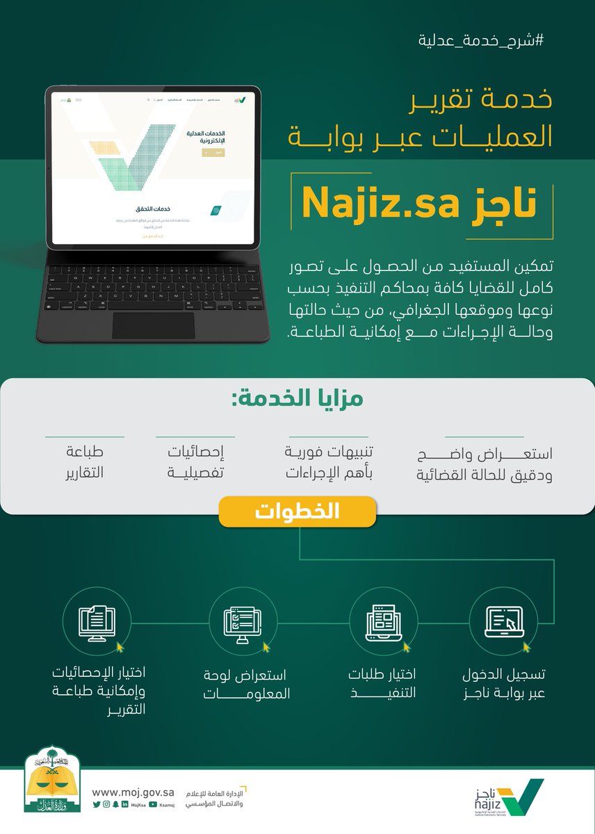 التواصل العدلي tweet media