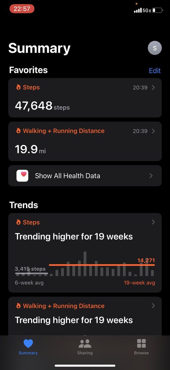 The Comm Day Catch Challenge has finished and results…

(Fri 10am-Sun 11:59pm)

11,111 Catches 🔥 
4,987 Pokestops Spun 🔄
19 (non-CD) Shinies ✨ 
6 Hundo 💯 
14.4M EXP Gained 💪 

Now I’m exhausted 😴 but it was a fun challenge, thanks <a href="/AdonisCreatus/">AdonisCreatus</a> for organizing!

#PokemonGO