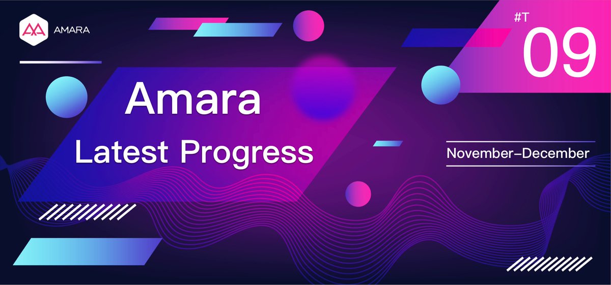AmaraFinance's tweet photo. 📜Coming! Latest progress of @AmaraFinance Nov. - Dec.
✅#AmaraLend V2 Doc
✅Pre-launch of #AmaraLink
✅#AmaraFinance official website 3.0
✅Intergrating #Chainlink Price Feeds
✅Announcement of new partners #Harmony #ExNetwork #TORUM #DEC
Details: https://t.co/rYcCOIYbhD https://t.co/9mWvJcI08u