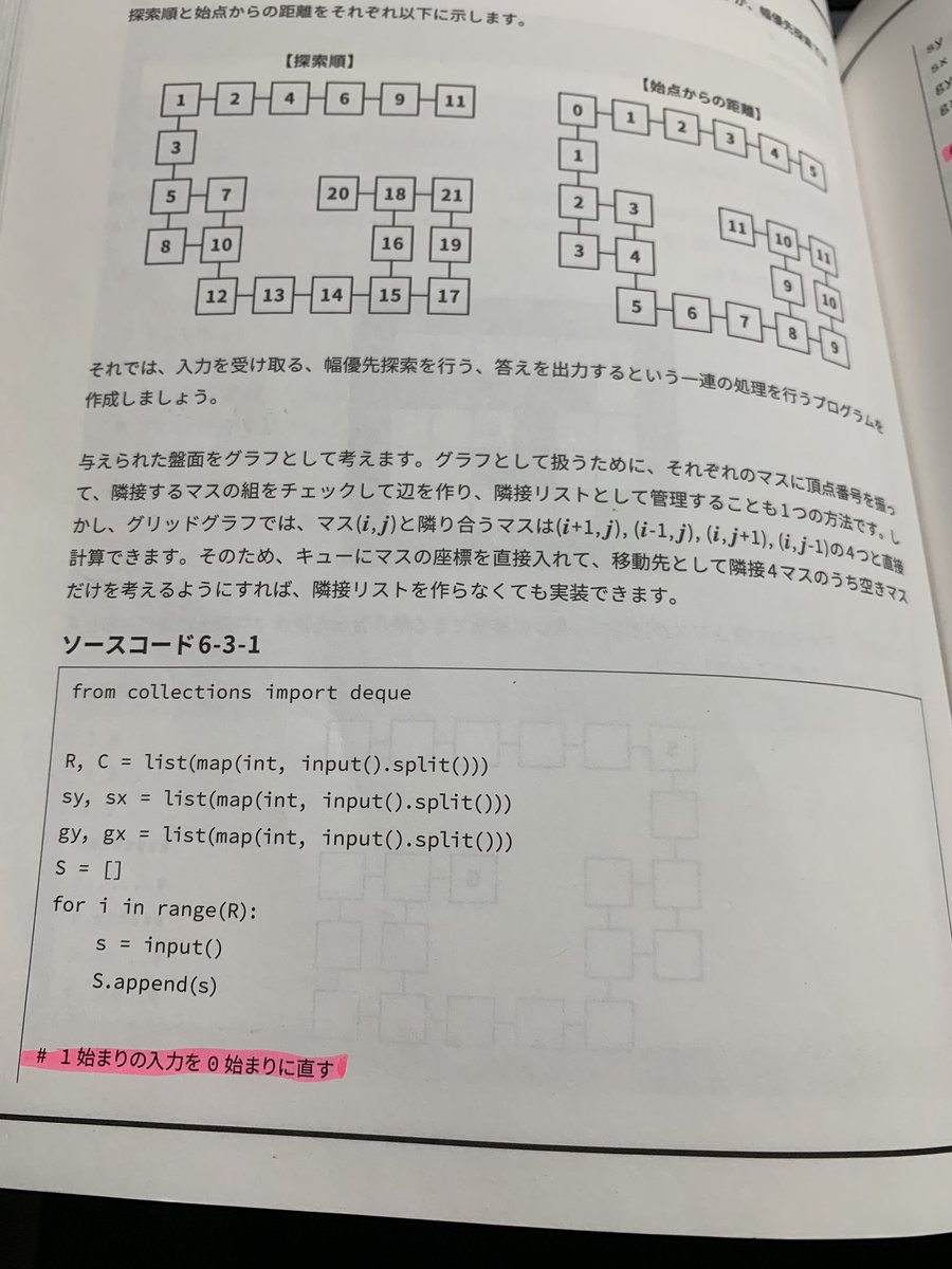 june19312's tweet photo. 昨日の #ABC232 のD問題はBFSで解いたけど、これはPAST本P162のコードをパクり…いや、参考にしました笑
このBFSは、グリッドの問題ってこうやって解くのか…って感動して、スニペットに一番最初に登録した思い入れの深いコードなんですよね。
本番中にD通せたのまだ2回目だし、いい思い出になった。 https://t.co/xLfWQTQsdg