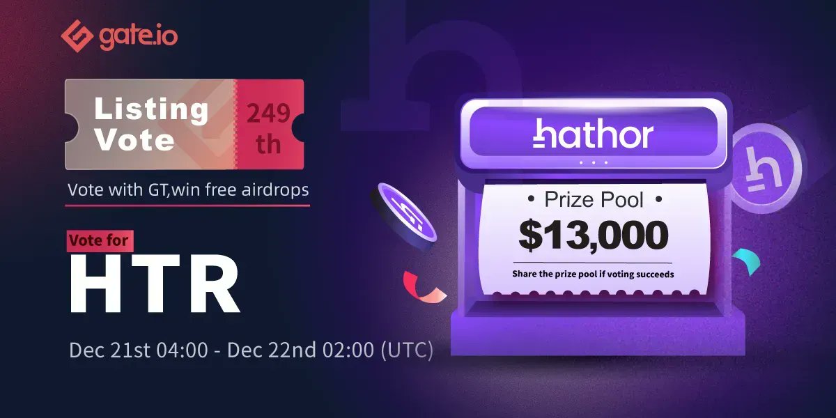 Gate's tweet photo. 😍 #Gate.io #249th Listing Vote @HathorNetwork

⏲️Time: Dec 21, 04:00 - Dec 22, 02:00 UTC

👉13K Mega Rewards Up For Grab

➡️Join: https://t.co/uqfxfIf0Nb
➡️Vote: https://t.co/YsgQ60bDQV
➡️Details: https://t.co/dQZaeaJm7n

#listing #newlisting https://t.co/UnzSsksMFZ
