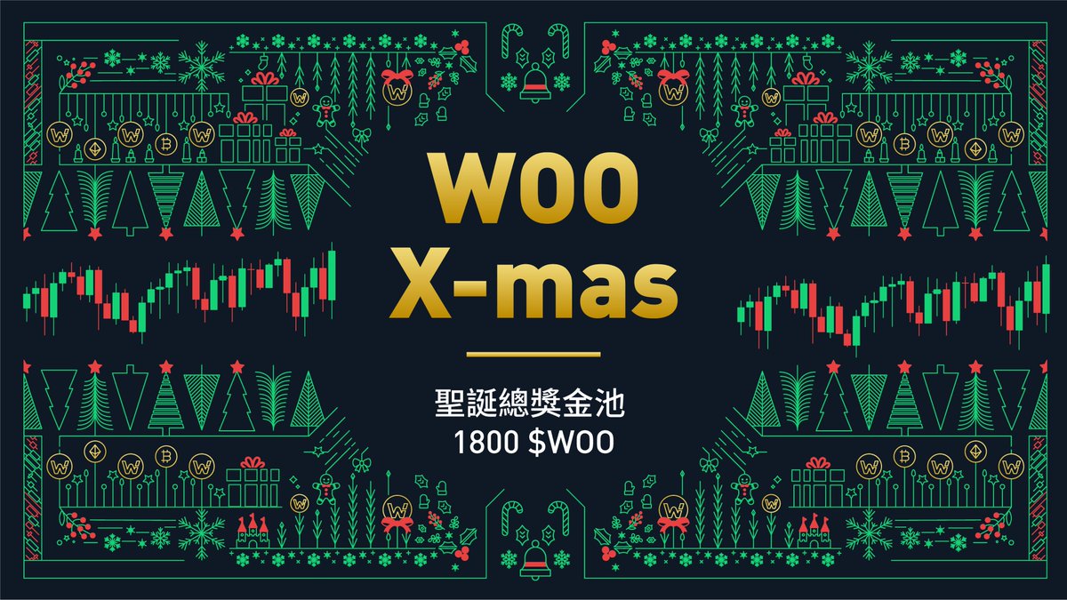 _WOO_ZH's tweet photo. 🎄All I want for Christmas is… $WOO !

本週12月23日 - 26日，我們將連續3天送出寵粉聖誕禮物，每日600顆，總獎金池已升至 1,800 顆 WOO🎁🎁🎁

🔥若本篇超過 100 轉推，每日問答後還會從所有關注者中再隨機選出一位獎勵 100顆 $WOO !

3天活動具體參與和獎勵方式看留言喔⬇️⬇️ https://t.co/Fe43dWQ37E