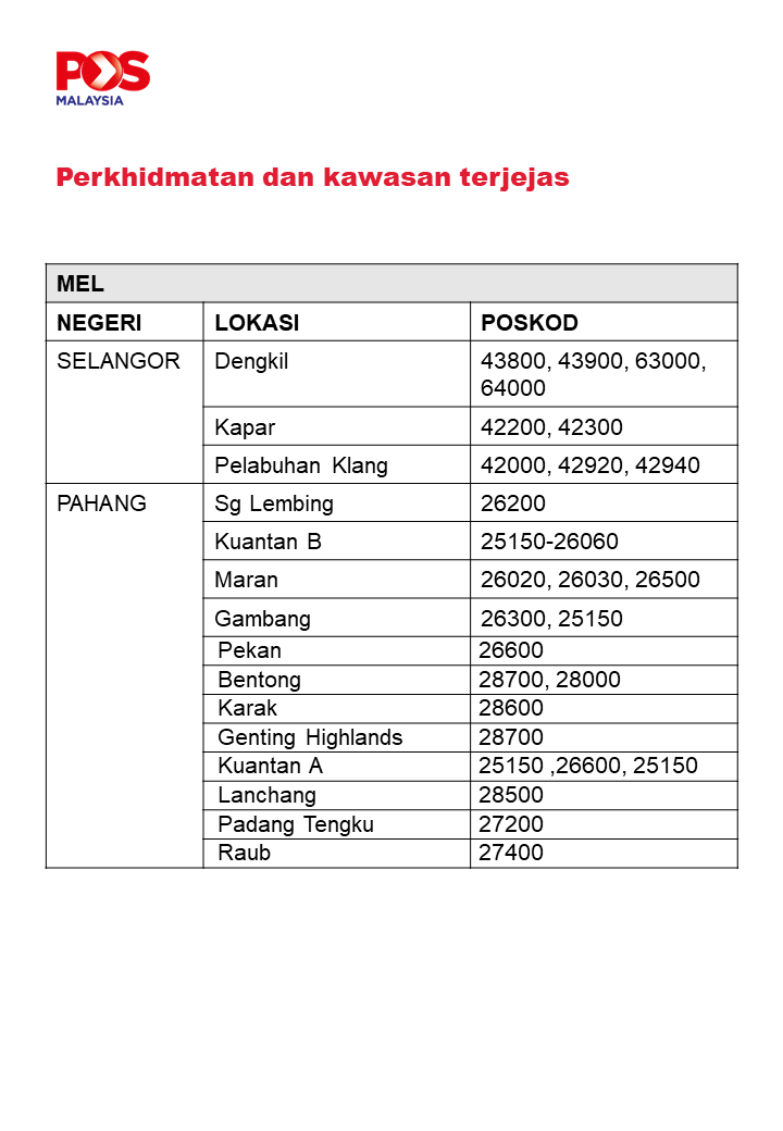 posmalaysia's tweet photo. [KEMASKINI PERKHIDMATAN]

HEBAHAN BANJIR: SILA JANGKAKAN KELEWATAN PERKHIDMATAN

Ketahui lanjut: https://t.co/27vdyt357g

#PosMalaysia #banjir https://t.co/QLiwyMUs8V