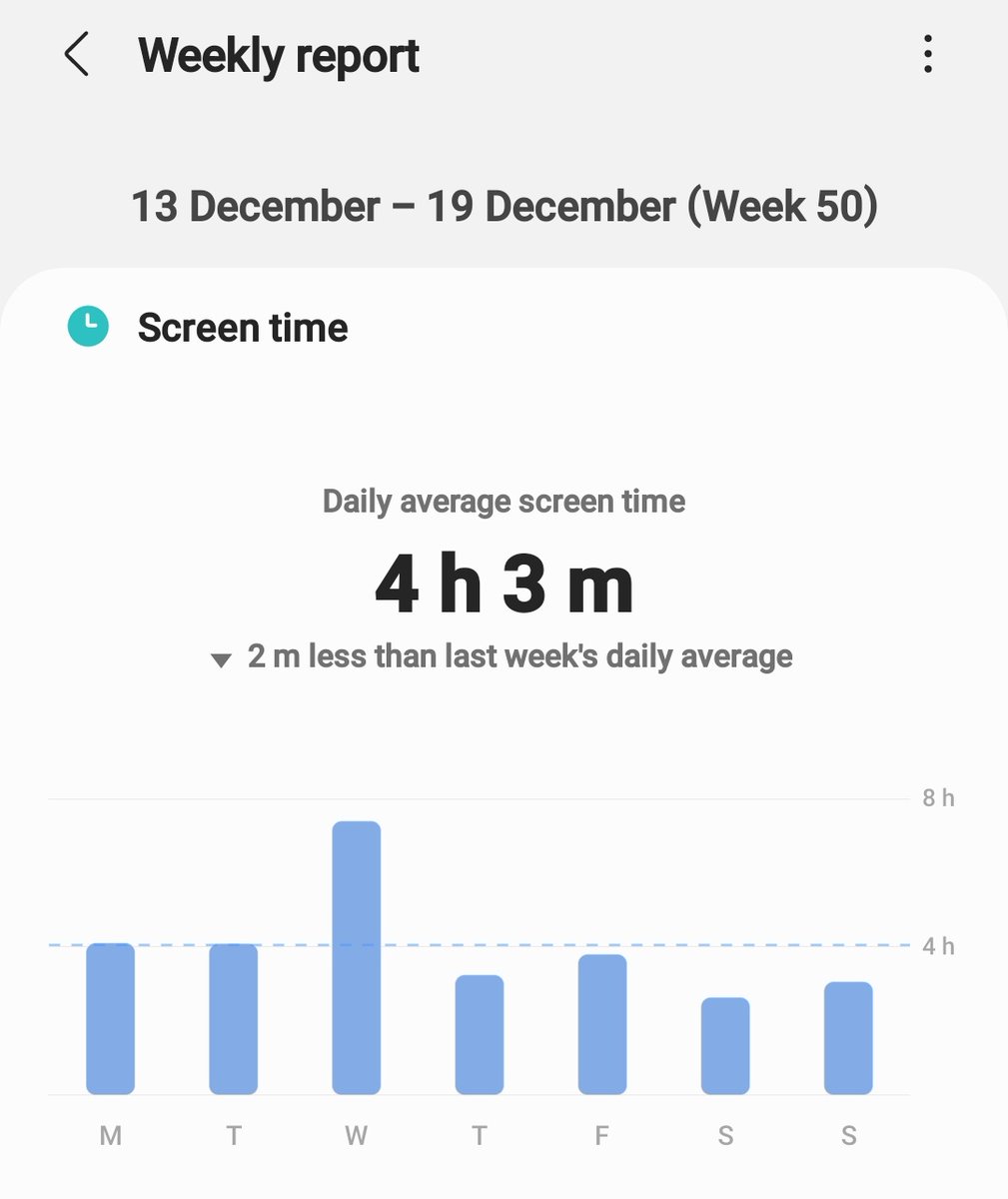 RakhshiiAsrar's tweet image. This site makes me happy:) 

#reducedScreentime