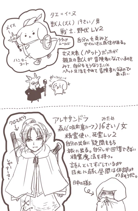 #ゴブリンスレイヤーTRPG
キャラシートもとい、冒険記録用紙その1。
PL1とPL2。 
