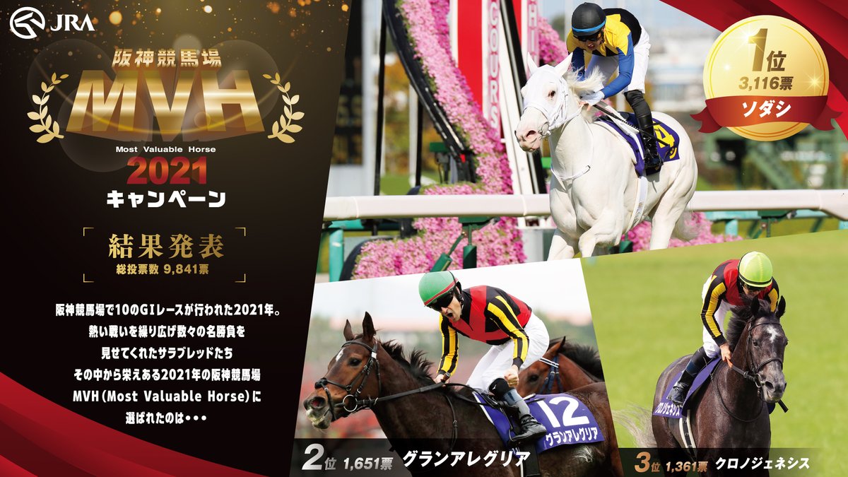 ? #阪神競馬場MVH2021キャンペーン? 今年の阪神競馬場で開催された 
