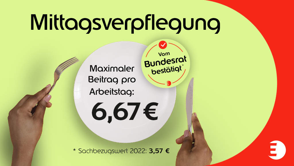 ✅ Der Bundesrat hat zugestimmt: Der Sachbezugswert für die #Mitarbeiterverpflegung steigt ab 01.01.2022 pro Mittagessen von 3,47€ (2021) auf 3,57€ (2022). 🍽️  Der maximale Nennwert von einem Ticket-Restaurant®-Gutschein darf demnach bis zu 6,67€ betragen.