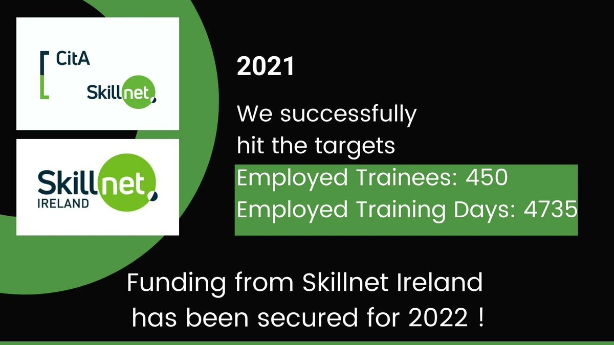 CITA_Ltd's tweet photo. Great News #CitASkillnet is pleased to confirm that #funding for 2022
has been secured from @SkillnetIreland.
2022 will focus on #skillsgap in the #constructionindustry assisting in the advancement of technology in #construction
E-tender application will open soon. Stay tuned! https://t.co/6VokXjzbfc