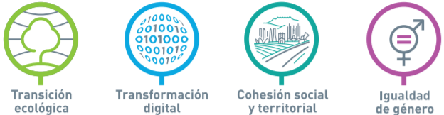 preparatic's tweet photo. ¡PreparaTIC28 ya está en marcha! Como los próximos años van a estar marcados por el Plan de Recuperación, Transformación y Resiliencia, nuestro logo se basa en los colores de sus 4 ejes. Tendremos muchas novedades, ¡así que seguidnos 👀para estar al tanto de lo que ofrecemos! https://t.co/2Zps9ROvY5