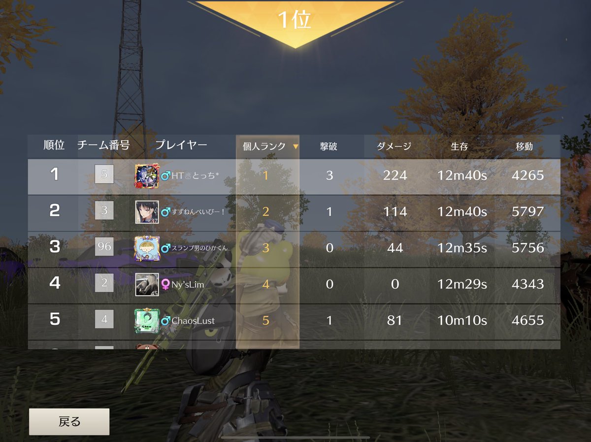 _HTtocchi's tweet photo. 一個は迅速もう一個は普通の勝ったど！ https://t.co/ni4n8DVftS