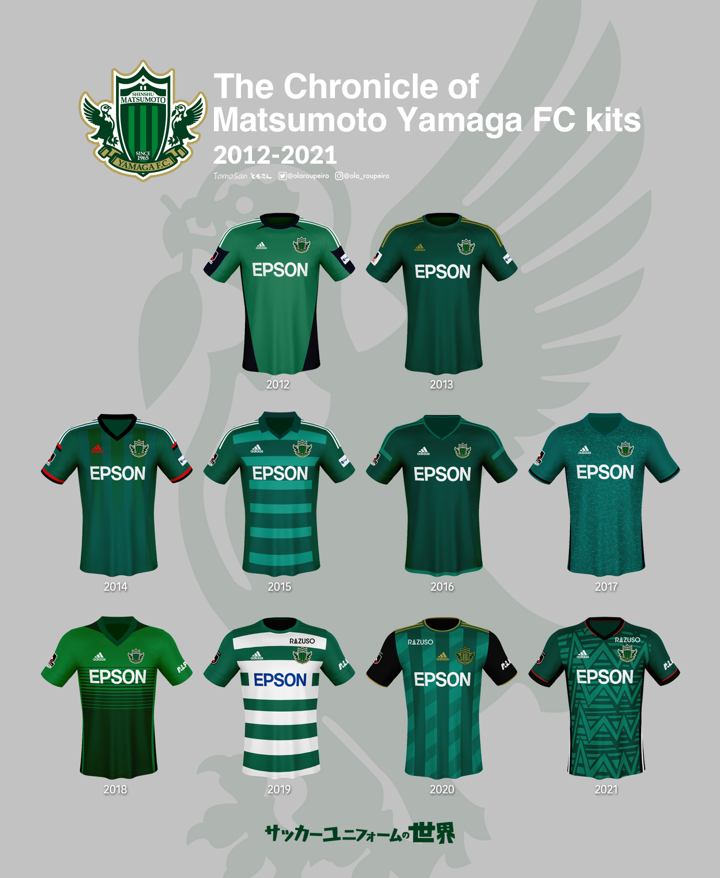 松本山雅FC ユニフォーム - ウェア 松本山雅FC ユニフォーム - ウェア