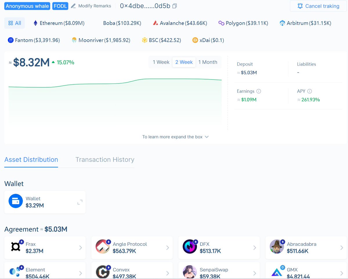 Whale Tracker @KingData tweet media